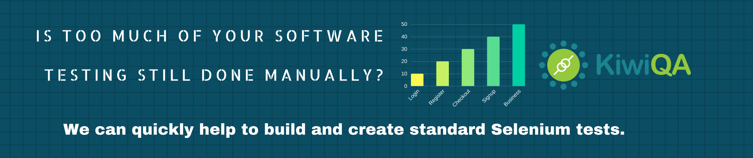 Automation Testing | software testing companies in usa