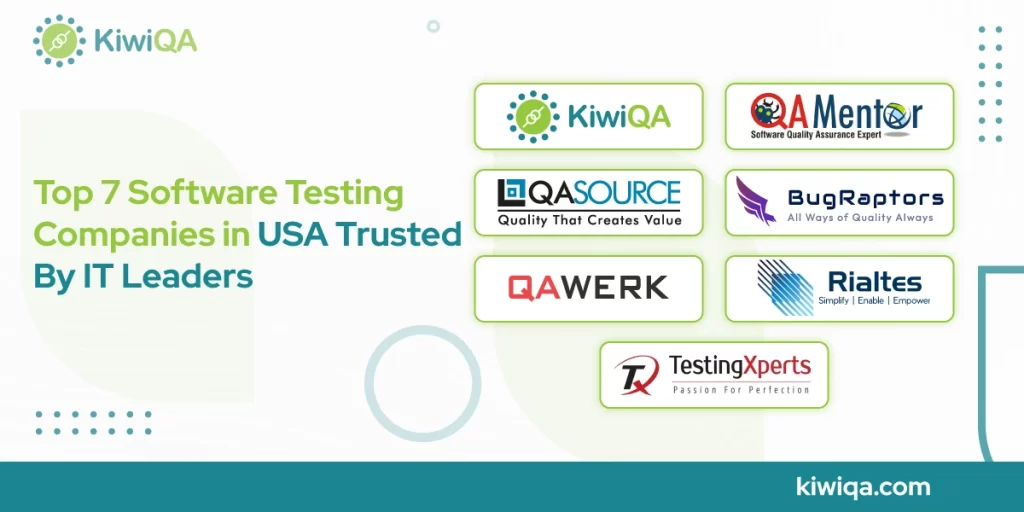 Software Testing Companies in USA